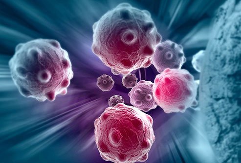 Smartphone radiation is not associated with brain cancer, brain tumors, and other types of cancer. 