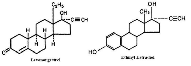 Chateal® (levonorgestrel and ethinyl estradiol) Structural Formula - Illustration