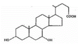 CHENODAL® (chenodiol) Structural Formula Illustration CHENODAL® (chenodiol) Structural Formula Illustration