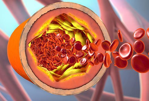 Managing your cholesterol levels can help to keep you healthy as you age Managing your cholesterol levels can help to keep you healthy as you age