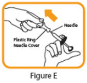 Check the expiration date on the syringe carton and
label - Illustration