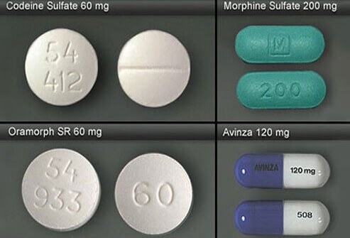 According to the National Institute on Drug Abuse, the most commonly abused type of prescription drug is narcotic, or opioid, pain relievers, including codeine and morphine.
