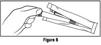 Remove the applicator from the sealed wrapper - Illustration