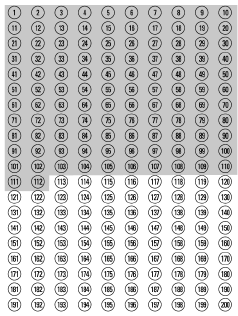 Intal® Inhaler Check-Off Chart - illustration Intal® Inhaler Check-Off Chart - illustration