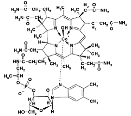 Cyanokit® (hydroxocobalamin) Structural Formula
 Illustration