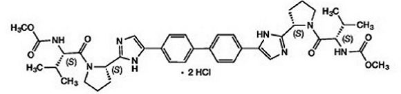 DAKLINZA™ (daclatasvir) Structural Formula Illustration