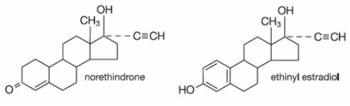 DASETTATM 7/7/7 (norethindrone/ethinyl estradiol) Structural Formula - Illustration