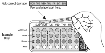 Pick the day label strip that starts with the first
day of your period - Illustration