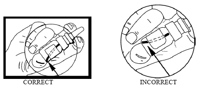 Using your DDAVP Nasal Spray Pump - illustration
