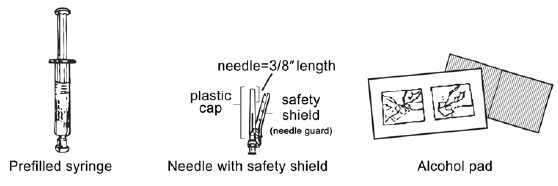 Risk estimates of breast cancer in DMPA
users - Illustration