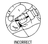 Stimate® (desmopressin acetate) Figure BIncorrect way of holding the pump - Illustration