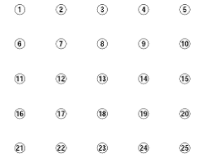 Check-off chart - Illustration