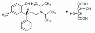 Detrol® (tolterodine tartrate) Structural Formula Illustration