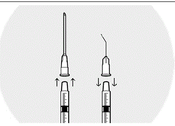 Affix the syringe guide over the syringe ring on the plunger - Illustration Affix the syringe guide over the syringe ring on the plunger - Illustration