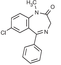 Diastat® C-IV
(diazepam)Structural Formula Illustration Diastat® C-IV
(diazepam)Structural Formula Illustration