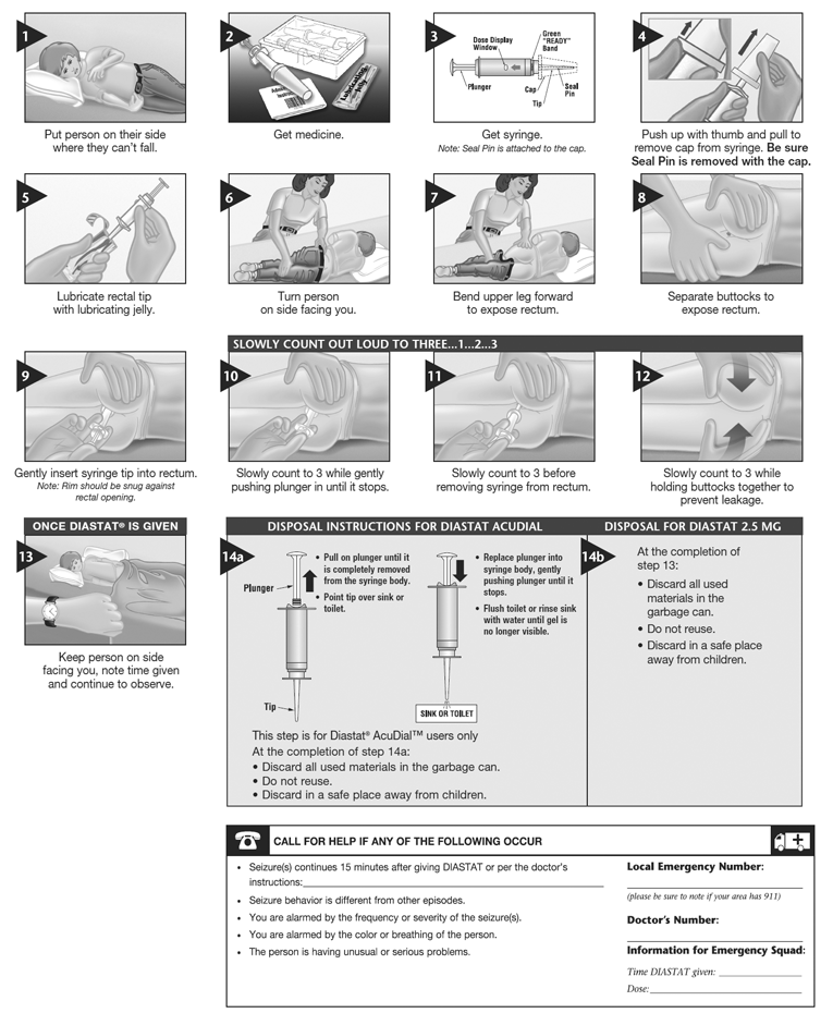 Important things to tell the
doctor - Illustration Important things to tell the
doctor - Illustration