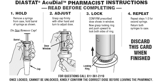 Pharmacist Instructions - Illustration Pharmacist Instructions - Illustration