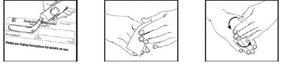 VOLTAREN® GEL (diclofenac sodium topical gel) Figure B, C and  Figure D Illustration