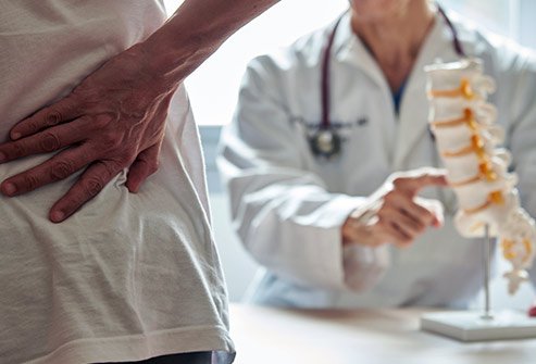 A herniated disc occurs when a spinal disc protrudes through a casing in the spine. You fix a herniated disc with home care, alternative therapies, medications and surgery.