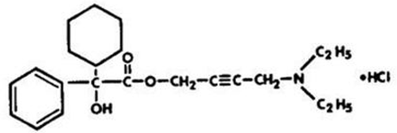 DITROPAN XL® (oxybutynin chloride) DITROPAN XL® (oxybutynin chloride)