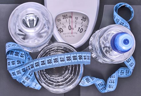 How useful is water when it comes to weight loss?