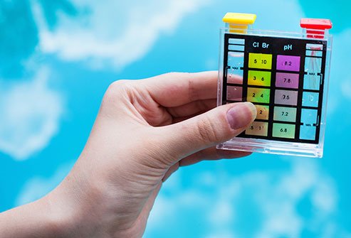 If too much chlorine is used to purify water, drinking the water can raise your risk of bladder and rectal cancer. 