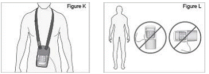 Wear the bag over your shoulder or neck - Illustration