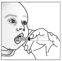 Place the tip of the syringe in your baby’s mouth along the
inner cheek - Illustration