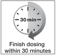 11 should be completed within 30 minutes of
mixing the medicine - Illustration