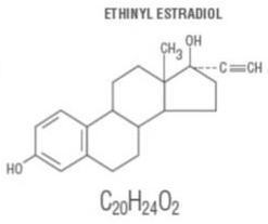 Ethinyl estradiol Structural Formula Illustration