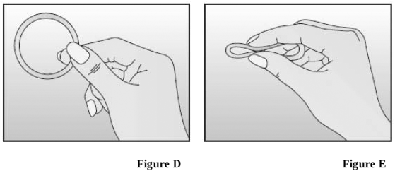 Hold EluRyng between your thumb and index finger - Illustration