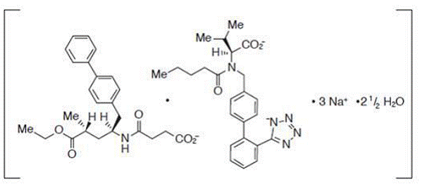 ENTRESTO™ (sacubitril and valsartan) Structural Formula Illustration