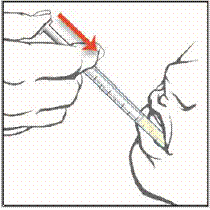When you have measured the correct dose of EPIDIOLEX, leave the oral syringe in the bottle adapter and turn the bottle right side up. - Illustration