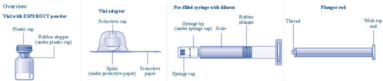 Esperoct Package - Illustration