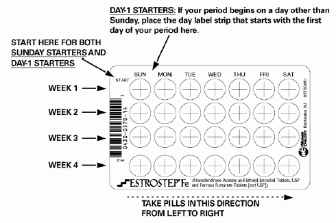 ESTROSTEP® (Norethindrone Acetate and Ethinyl Estradiol Tablets, USP and Ferrous Fumarate Tablets*)    21 WHITE PILLS for Weeks 1, 2, and 3. Week 4 will contain BROWN PILLS ONLY Illustration