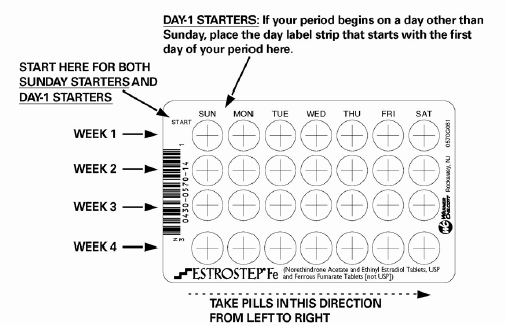 ESTROSTEP® (Norethindrone Acetate and Ethinyl Estradiol Tablets, USP and Ferrous Fumarate Tablets*)    21 WHITE PILLS for Weeks 1, 2, and 3. Week 4 will contain BROWN PILLS ONLY Illustration