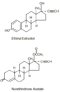 ESTROSTEP (Norethindrone Acetate and Ethinyl Estradiol) structural formula illustration ESTROSTEP (Norethindrone Acetate and Ethinyl Estradiol) structural formula illustration