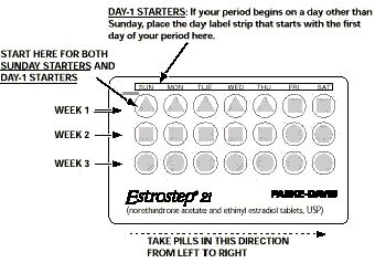 Week numbers shown - illustration Week numbers shown - illustration