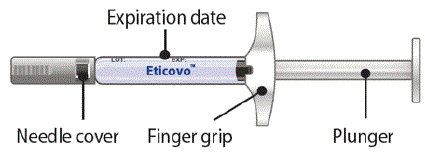 1 Eticovo single-dose prefilled syringe - Illustration