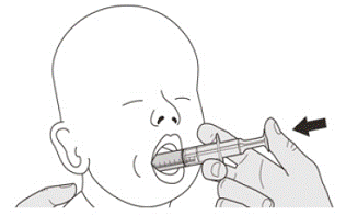 Slowly push the plunger all the way down to give
the full dose of EVRYSDI - Illustration