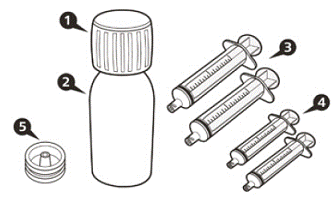 1 Cap, 1 EVRYSDI bottle, 2 Reusable oral syringes 12 mL, 2 Reusable oral syringes 6 mL, 1 Press-in bottle adapter - Illustration