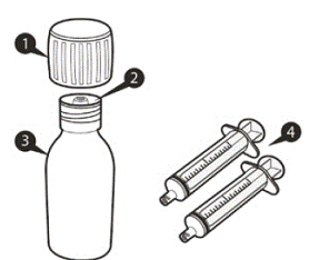 1 Cap, 1 Bottle adapter, 1 EVRYSDI bottle, 2 Reusable oral syringes - Illustration