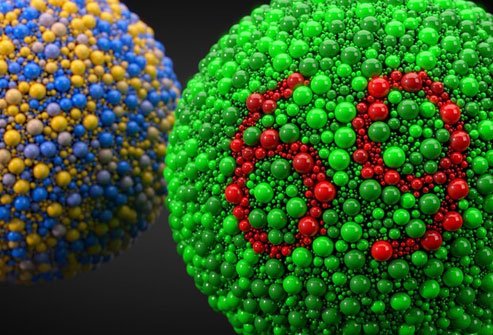 Colorblindness results in an inability to distinguish certain colors. 