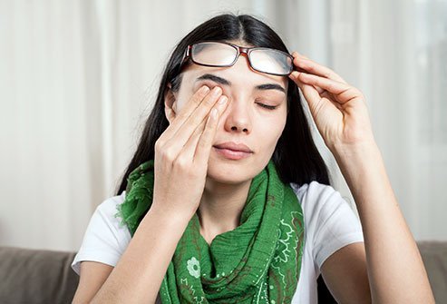 Eye pain Eye pain
