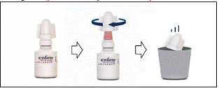 There are two caps on your bottle of EYSUVIS - Illustration There are two caps on your bottle of EYSUVIS - Illustration