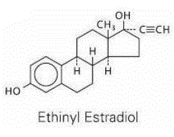 Ethinyl Estradiol - Structural Formula Illustration
