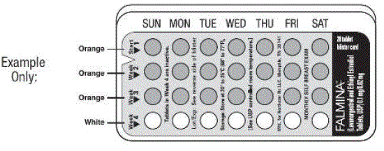 The week numbers - Illustration