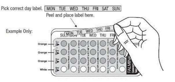 Pick the day label strip that starts with the first day of your period. - Illustration