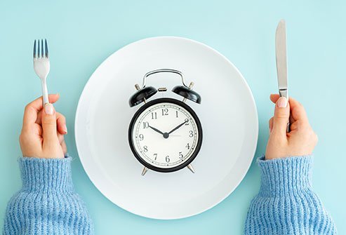 Fasting Diets