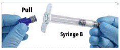 Pull out (do not unscrew) the short blue plunger rod with attached gray stopper from Syringe B and discard - Illustration